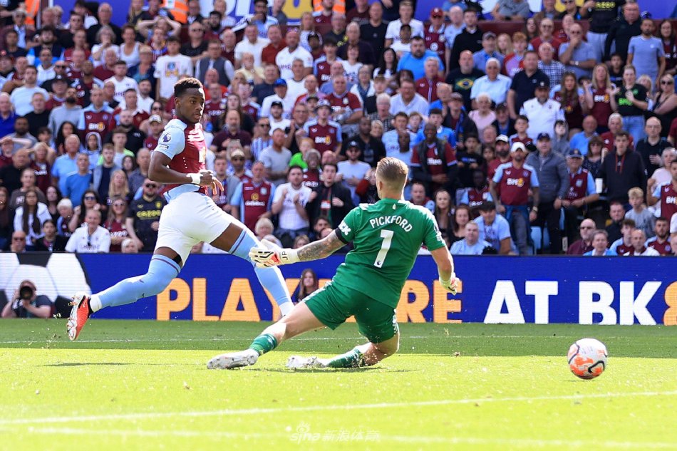 长线投资 长线投资